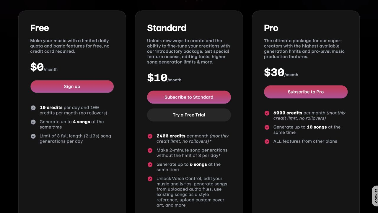 Udio monthly pricing and included usage allowances