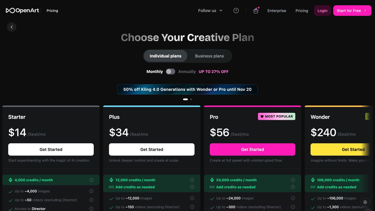 OpenArt monthly USD plans showing prices of $14, $34, $56, and $240 per seat with credit allowances