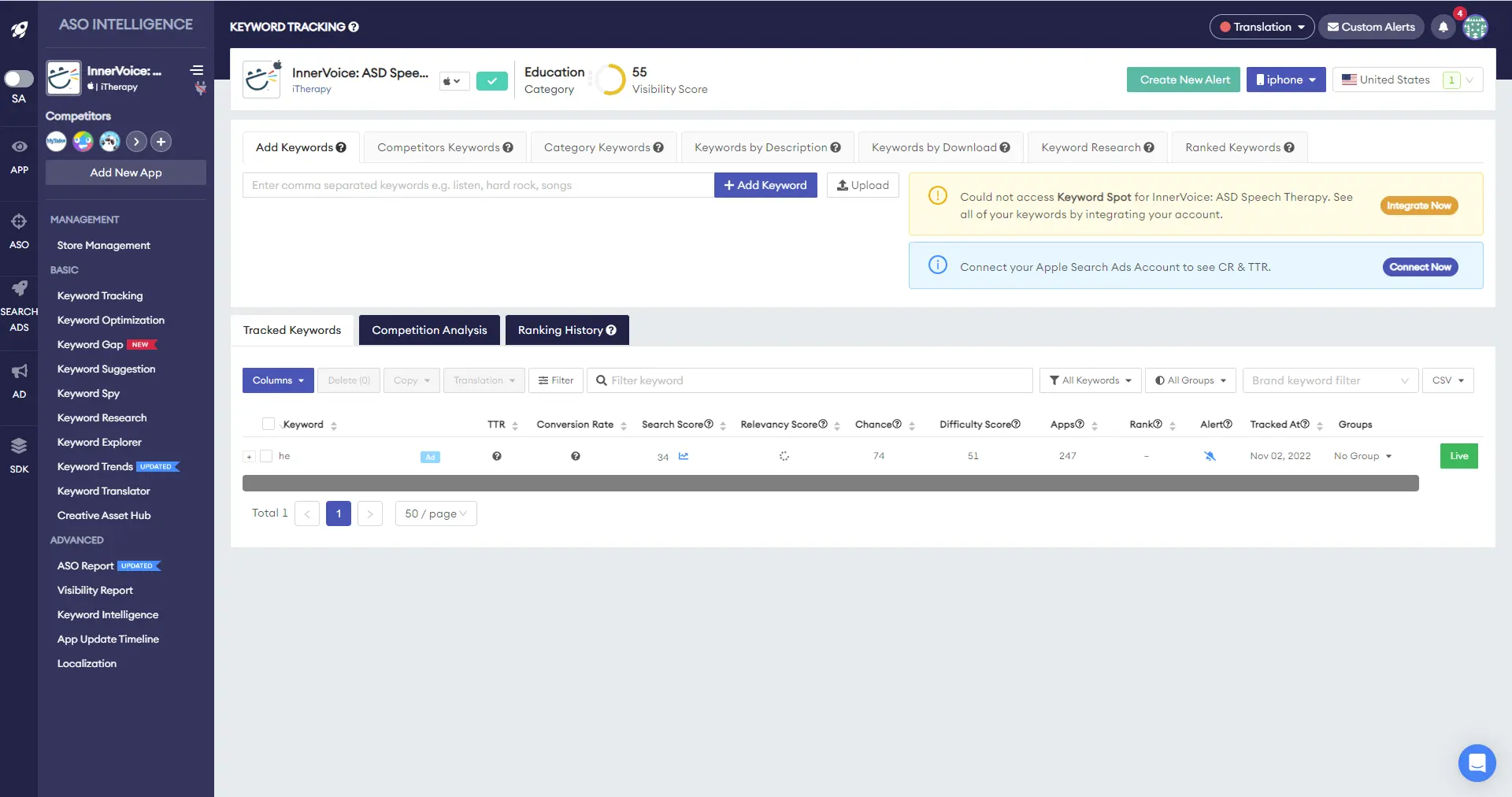 MobileAction ASO Intelligence keyword tracking