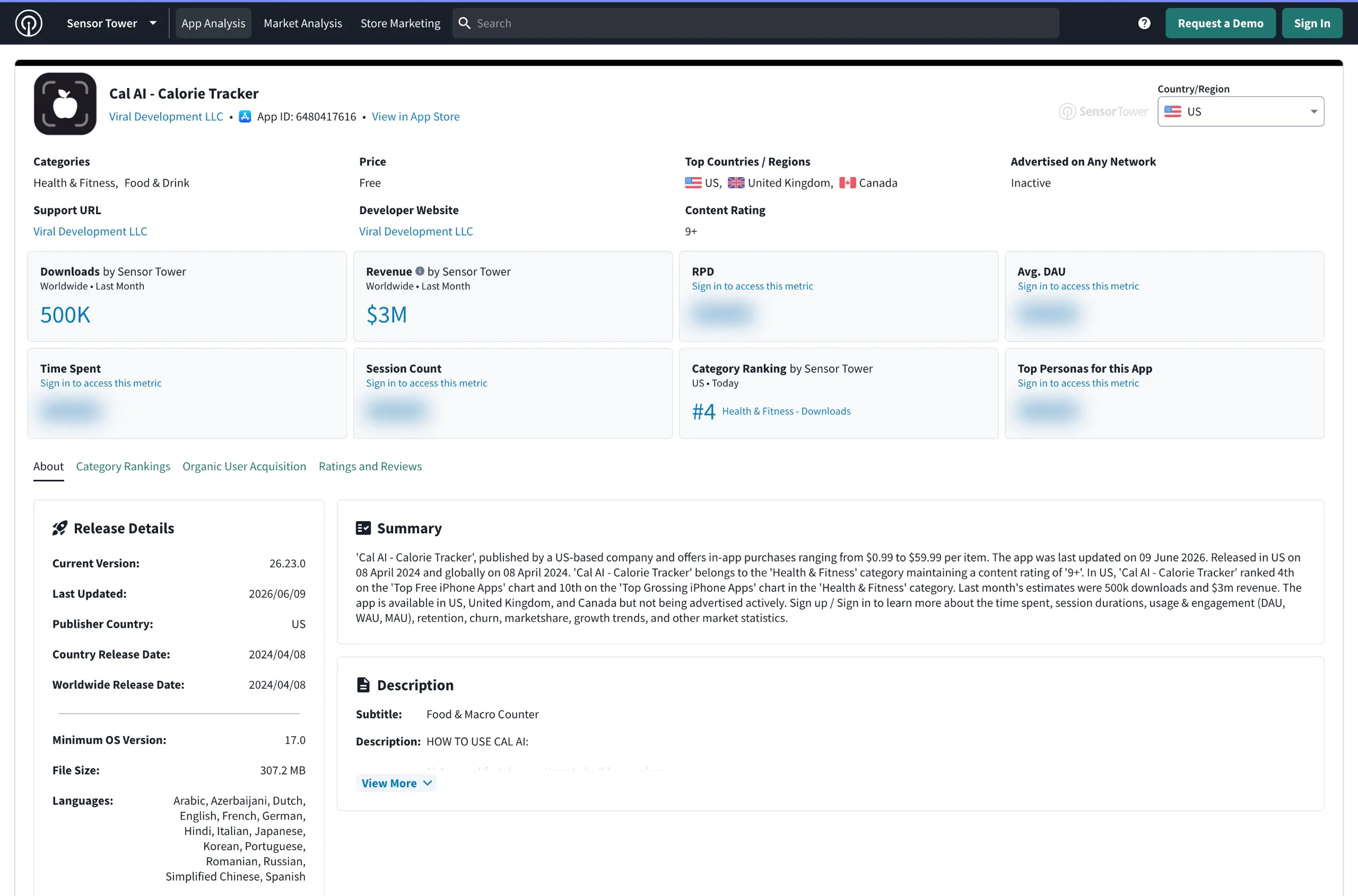 Sensor Tower app analysis revenue estimate