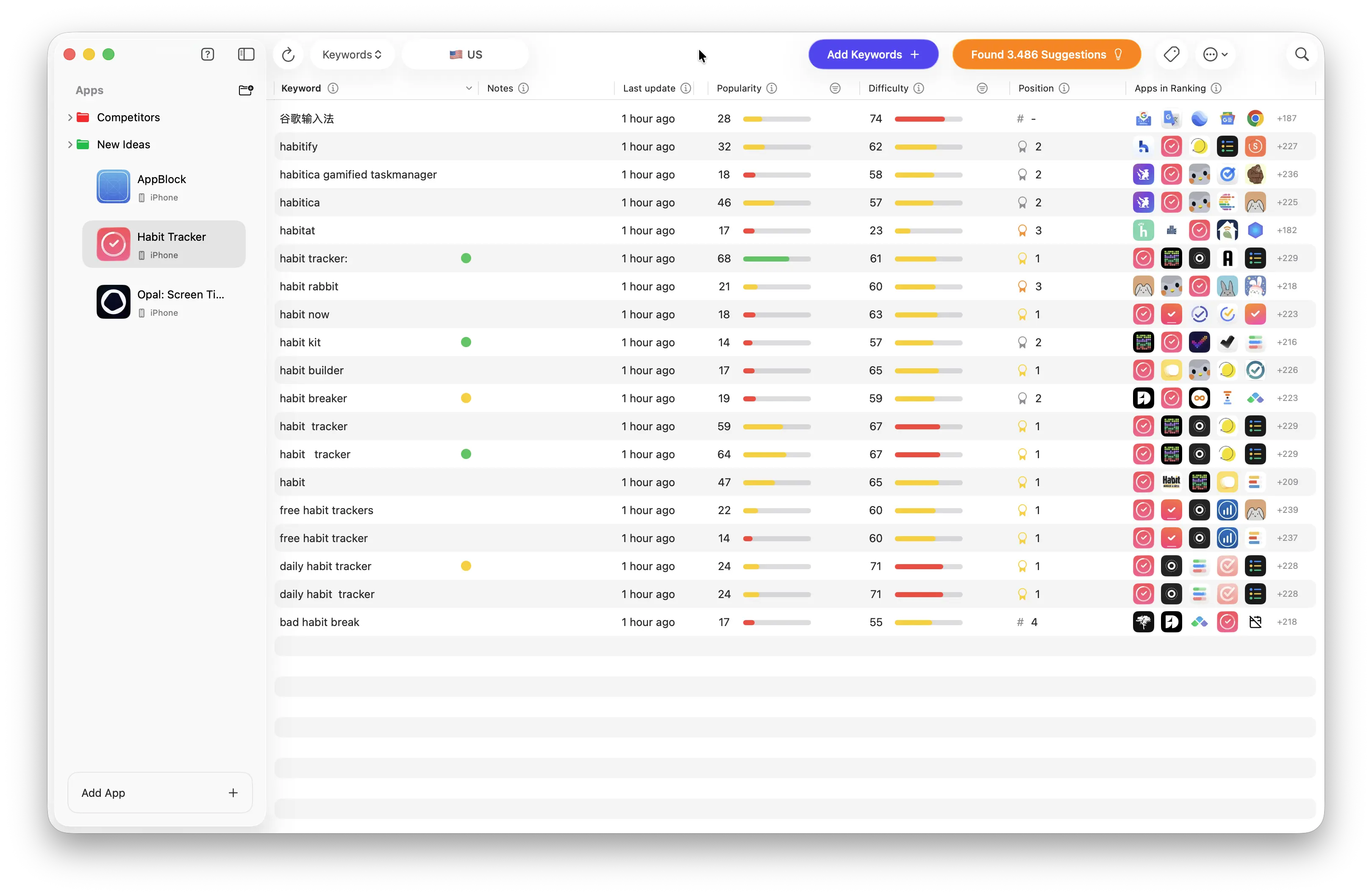 Astro ASO keyword research dashboard